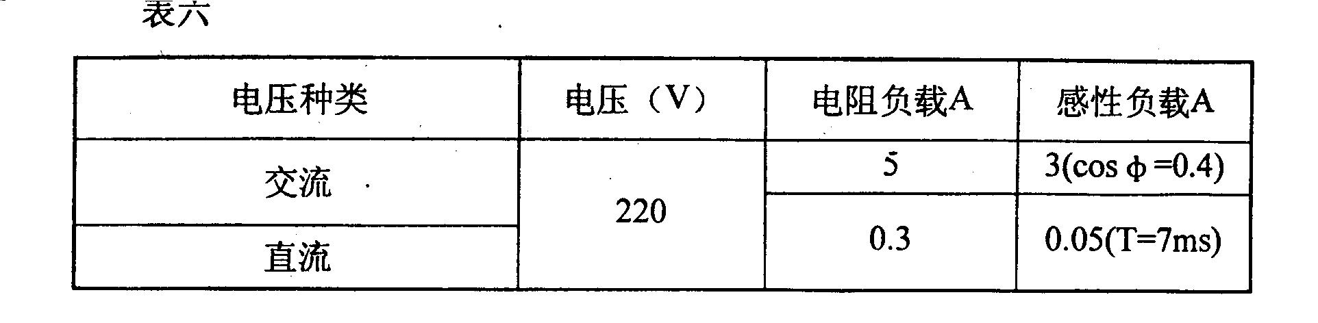 釋放閥的檢修技術參數(shù)