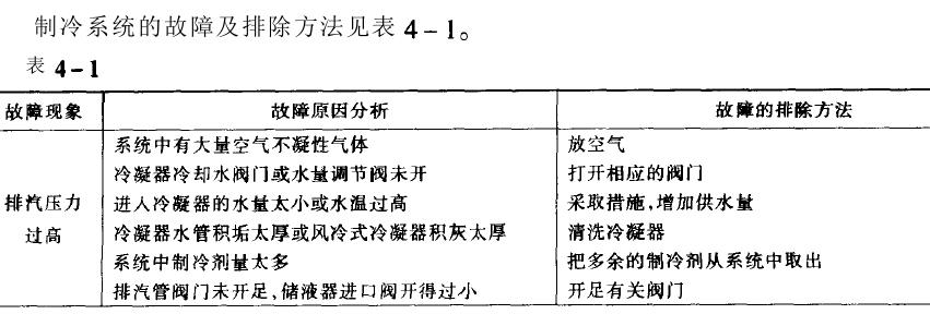 光電產(chǎn)品專(zhuān)用低溫沖擊試驗(yàn)機(jī)