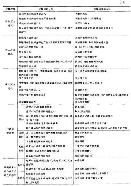 光電產(chǎn)品專(zhuān)用低溫沖擊試驗(yàn)機(jī)
