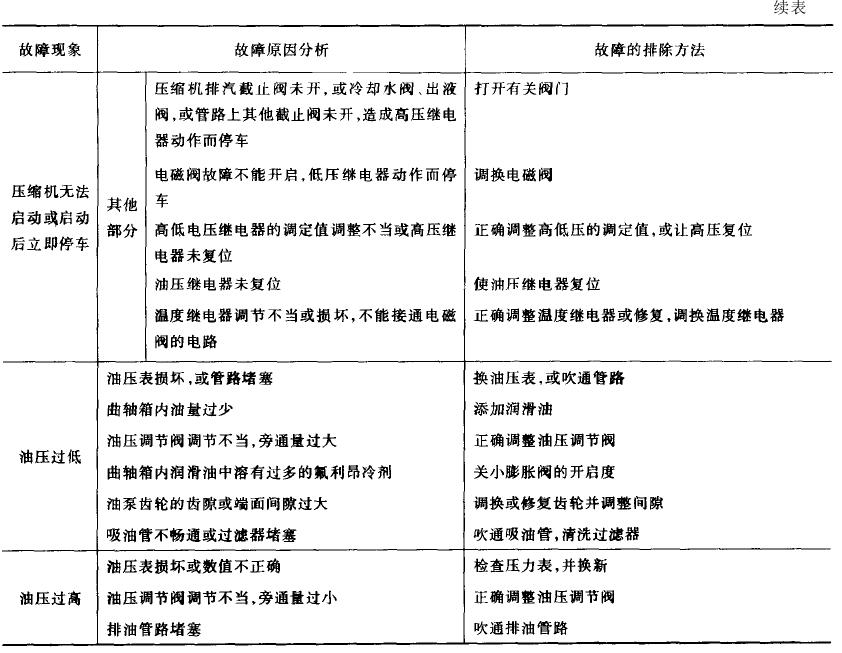 光電產(chǎn)品專(zhuān)用低溫沖擊試驗(yàn)機(jī)
