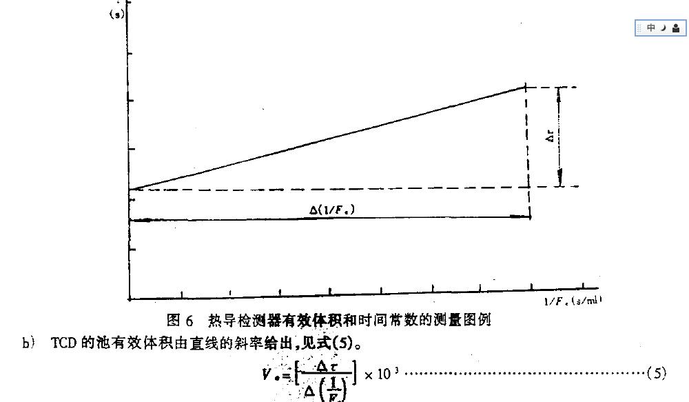 (相當(dāng)于流量為無窮大) .如圖6 所示